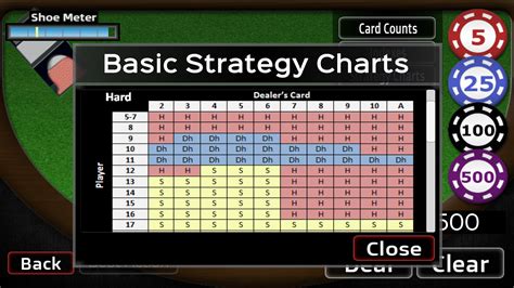 blackjack card counting app|simple card counting system.
